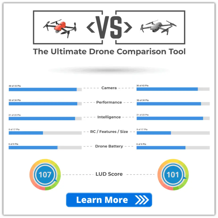 drone comparison tool