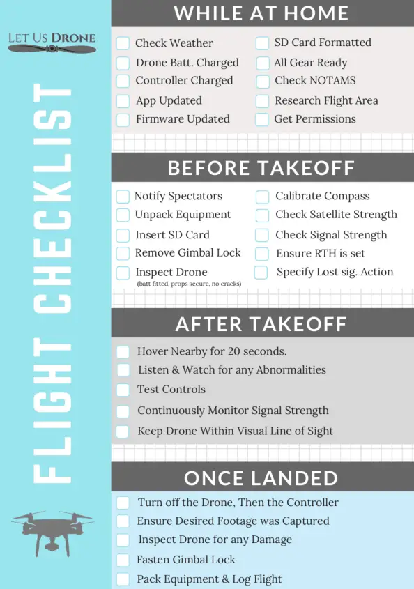 drone flight checklist