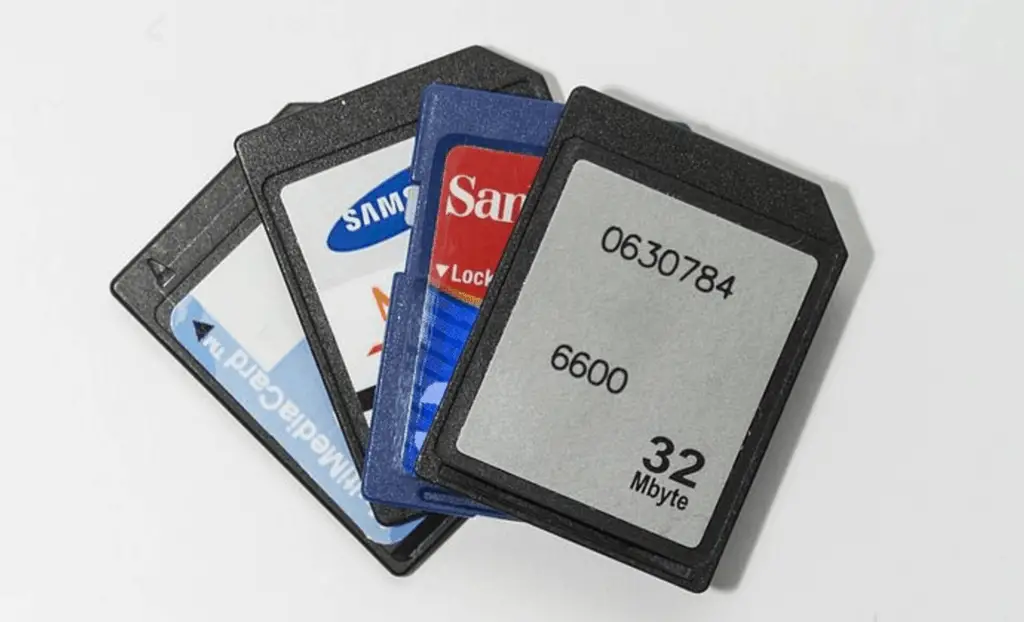 SD Cards for Drones
